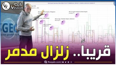 صورة توقع مكان حدوثه!.. العالم الهولندي “يتنبأ” بزلزال مدمر خلال الساعات القادمة